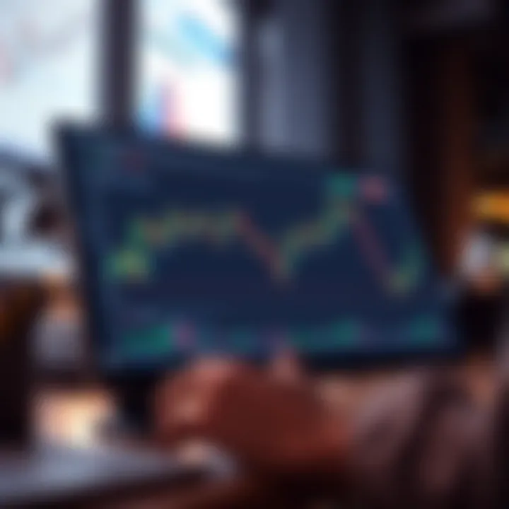 TradingView chart displaying financial data integrated with Deriv trading platform interface