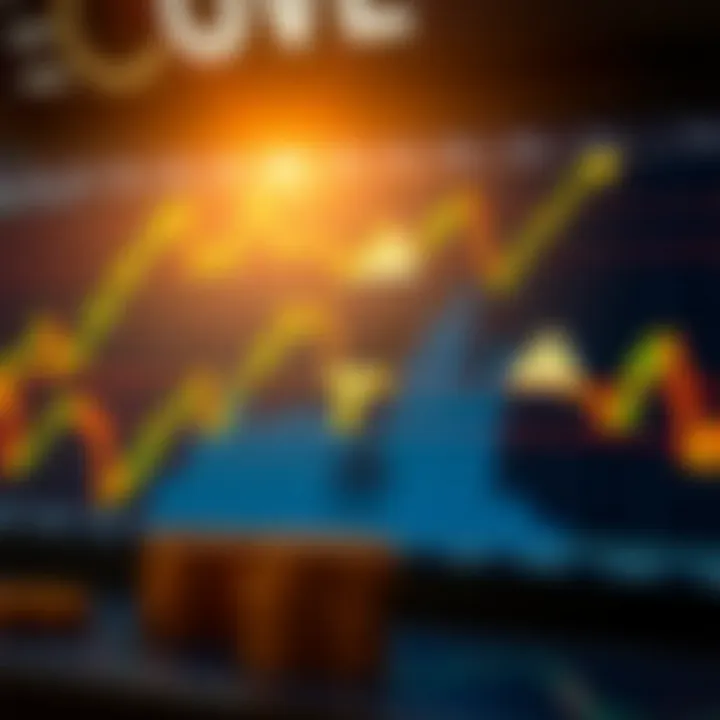 Illustration of economic chart with risk management symbols related to gold trading decisions