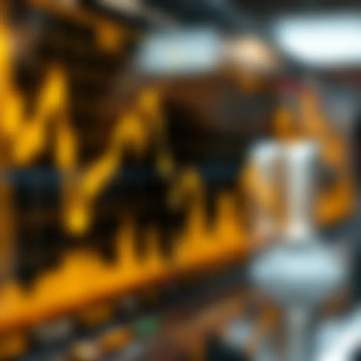 Graph showing gold price fluctuations against US dollar with market trend indicators