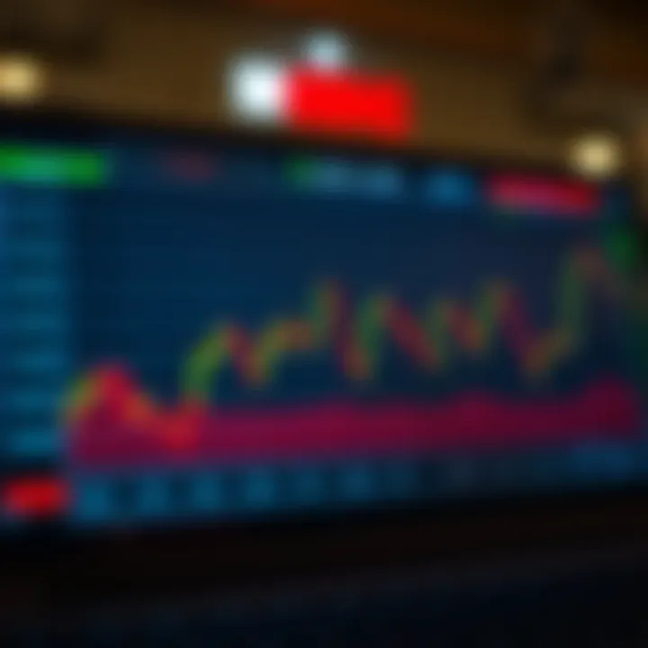 Graph showing trends in Oil and Gas Development Company Limited stock price with market influences