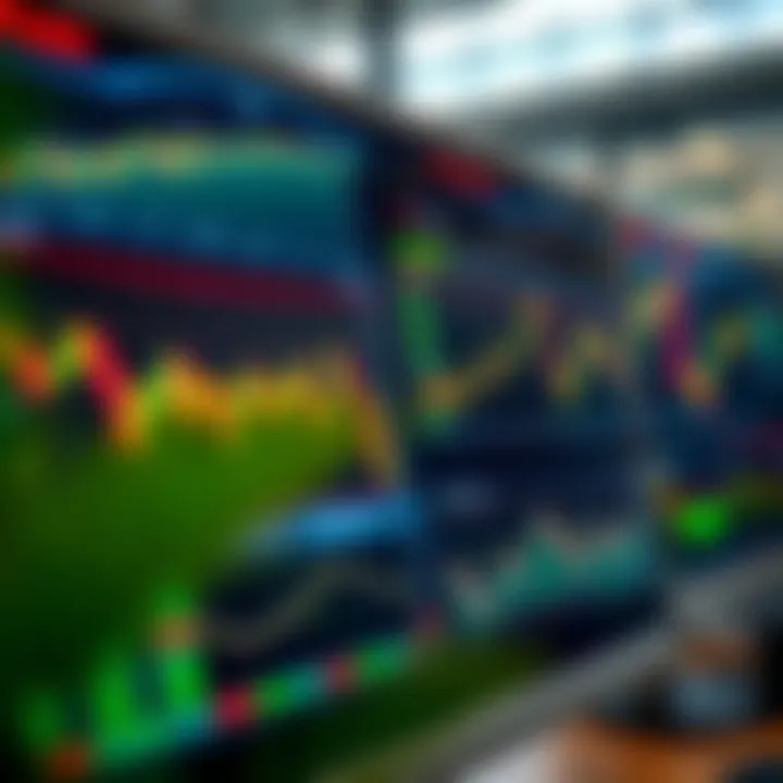 Digital screen showing various financial market charts and graphs for online trading