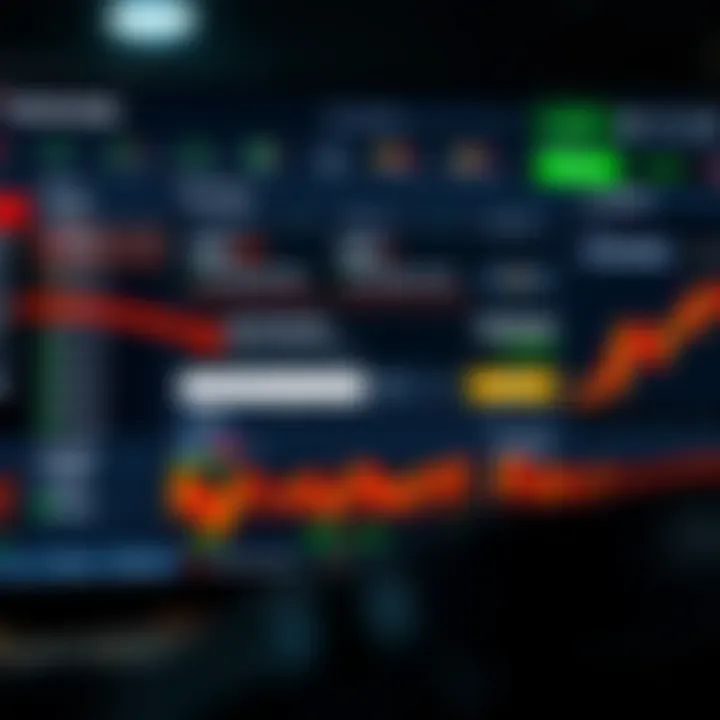 Dashboard showcasing Pocket Option promo code entry and bonus activation for trading account