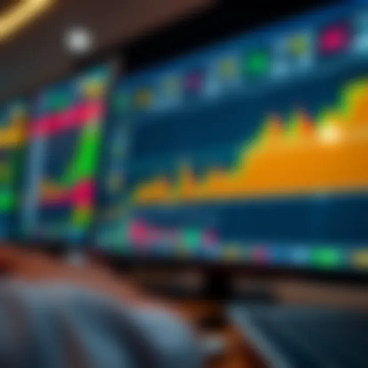 Digital trading platform displaying stock charts and market data relevant to Pakistan