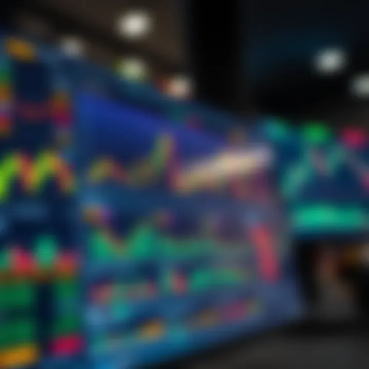 A digital trading platform interface displaying various financial charts and market data for investment analysis