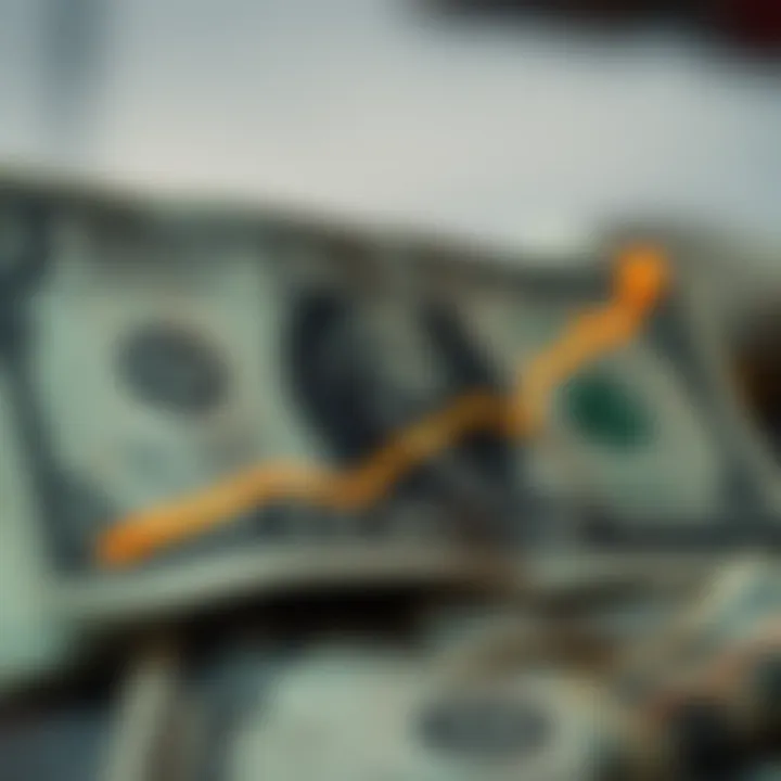 Graph showing the rising trend of the US dollar against the Pakistani rupee over time