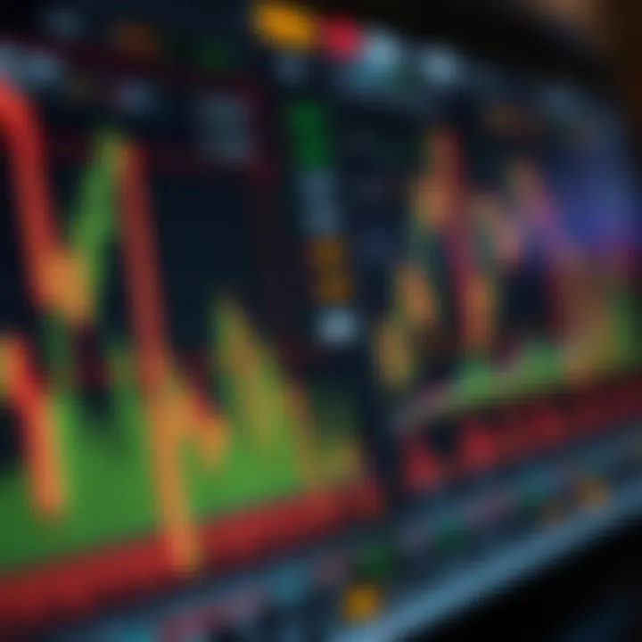 Using Technical Analysis Tools to Identify Trading Patterns Technical analysis tools applied to identify trading patterns on stock graphs