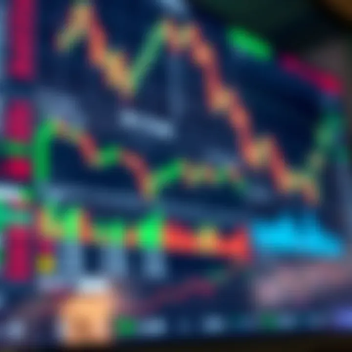 Modern digital trading platform interface displaying stock charts and market data