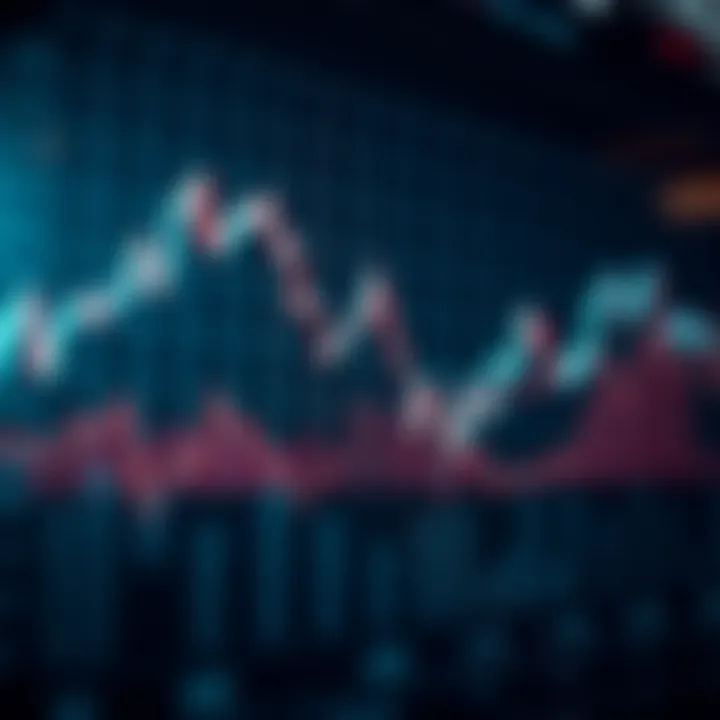 Graph showing fluctuating financial market trends with upward and downward movements