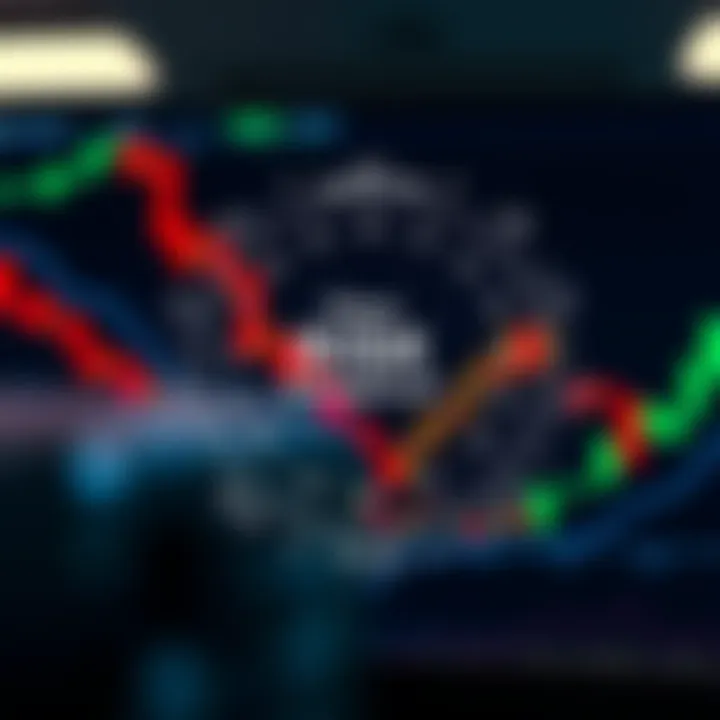 Conceptual diagram depicting risk management strategies in contract for difference trading
