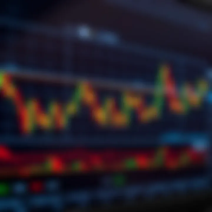 Various types of trading chart patterns displayed on a financial graph with bullish and bearish trends