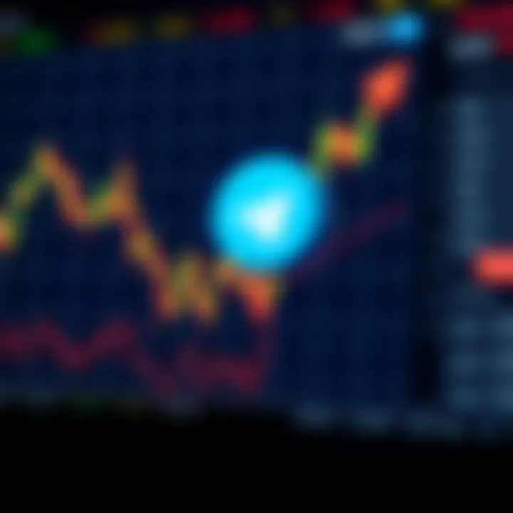 Graph showing upward trend with Telegram icon symbolizing successful trading signals