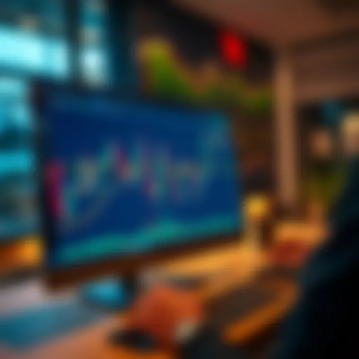 TradingView interface highlighting chart customization tools and social community features