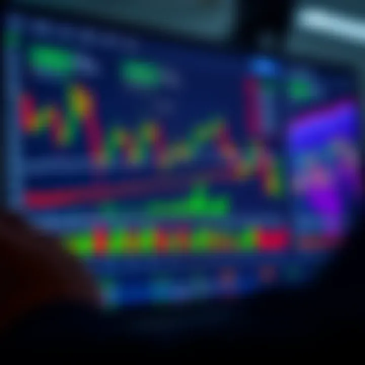 Interactive TradingView.com chart displaying diverse financial instruments with technical indicators