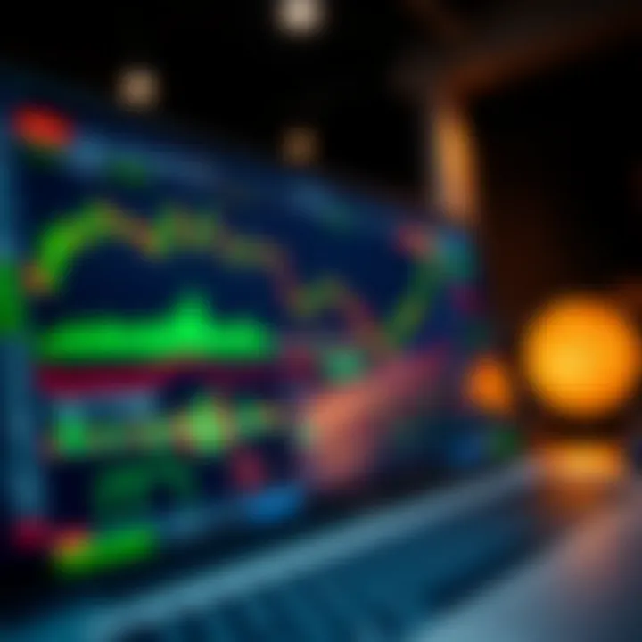 Interactive TradingView Platform with Advanced Financial Charts Interactive TradingView platform showcasing dynamic financial charts and technical indicators for stock analysis