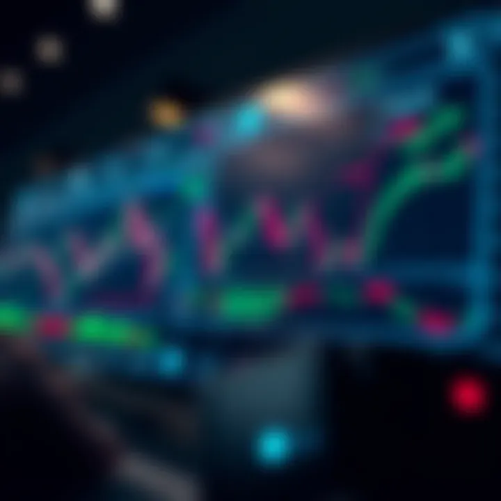 TradingView interface displaying advanced technical charts and indicators for market analysis