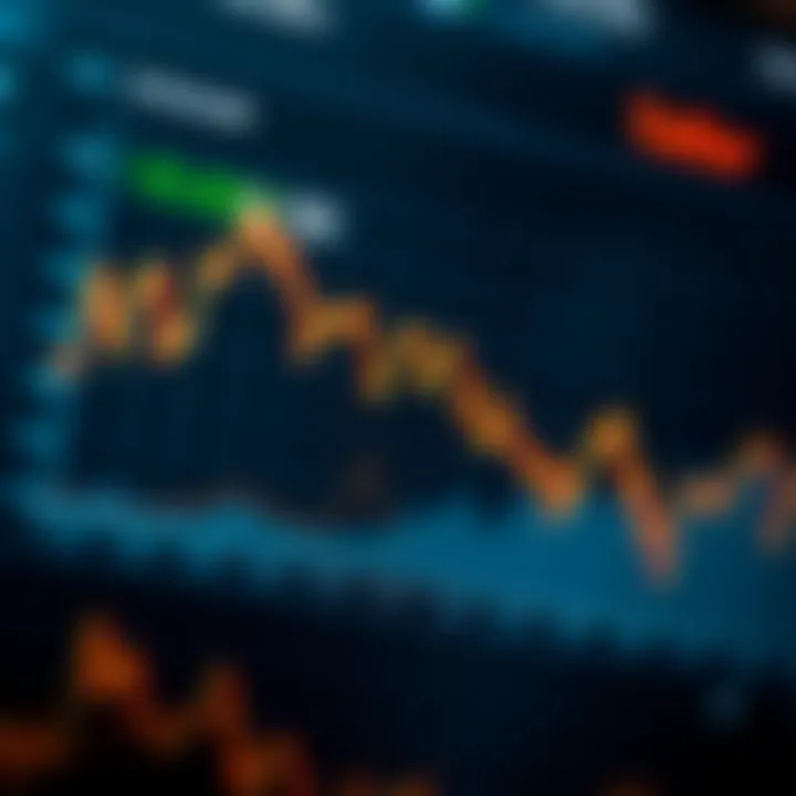 Graph illustrating the historical price movements of Tellor cryptocurrency over time