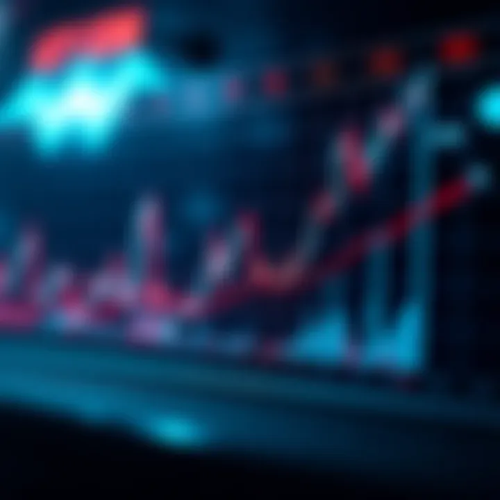 Graph showing Atom coin price fluctuations over time with trend lines and volume bars