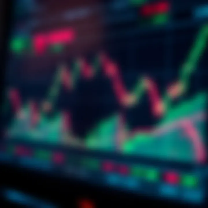 Graph showing automated trading systems analyzing market data with algorithmic patterns