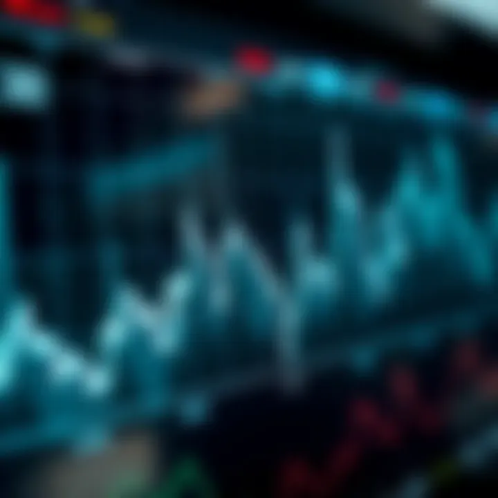 Graph showing fluctuations in BGB price over time with market trend lines