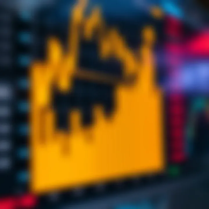 Graph showing upward and downward trends in financial binary options trading