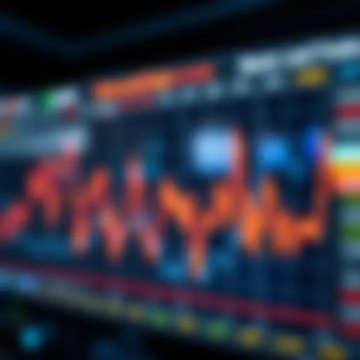 Graph showing sudden price spikes in boom and crash trading indices