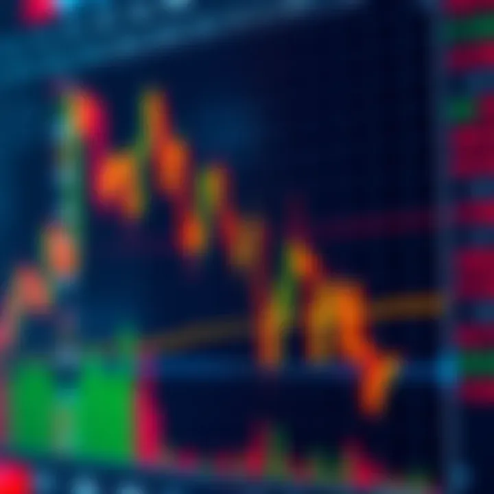 Understanding Chart Patterns for Pakistani Traders