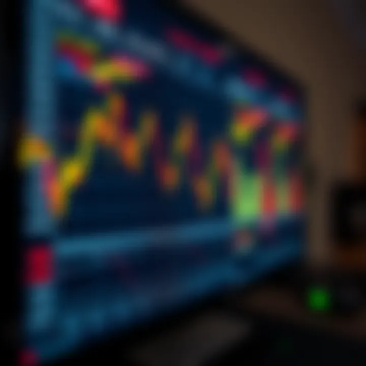 Digital chart displaying financial data and trading signals on a screen