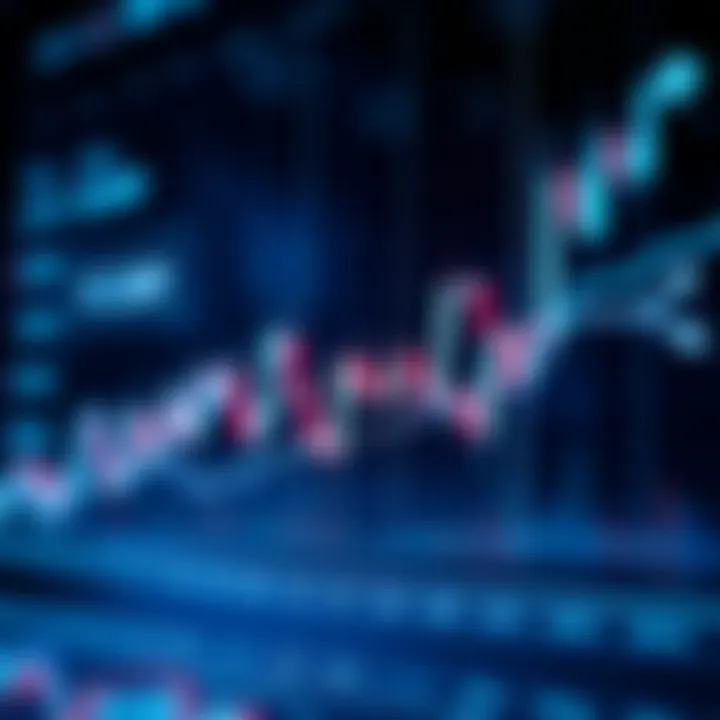 Graph showing financial market trends with upward and downward movements