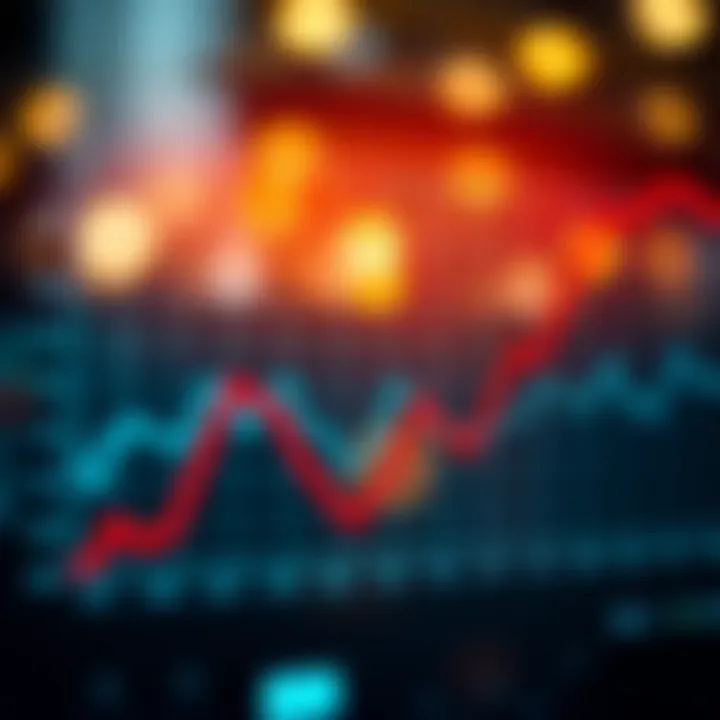 Graph showing fluctuations in economic growth representing boom and crash phases