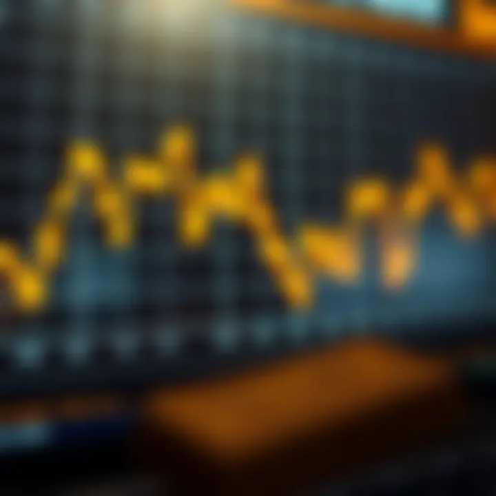 Graph showing fluctuations in gold prices within foreign exchange markets