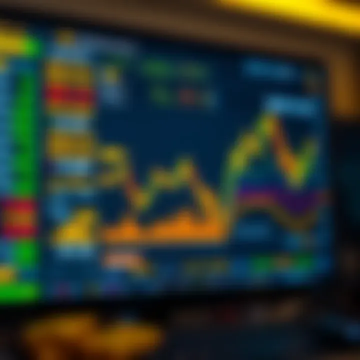 User interface of a forex trading platform displaying gold trading options and market data