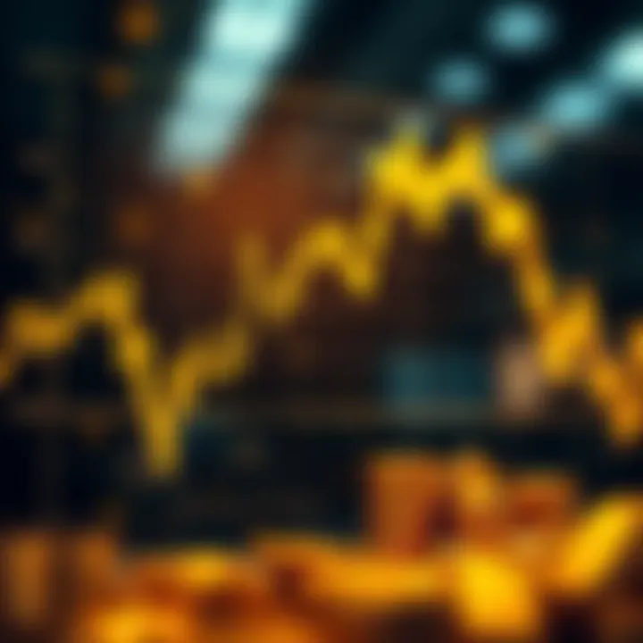 Understanding Gold Signals for Pakistani Investors