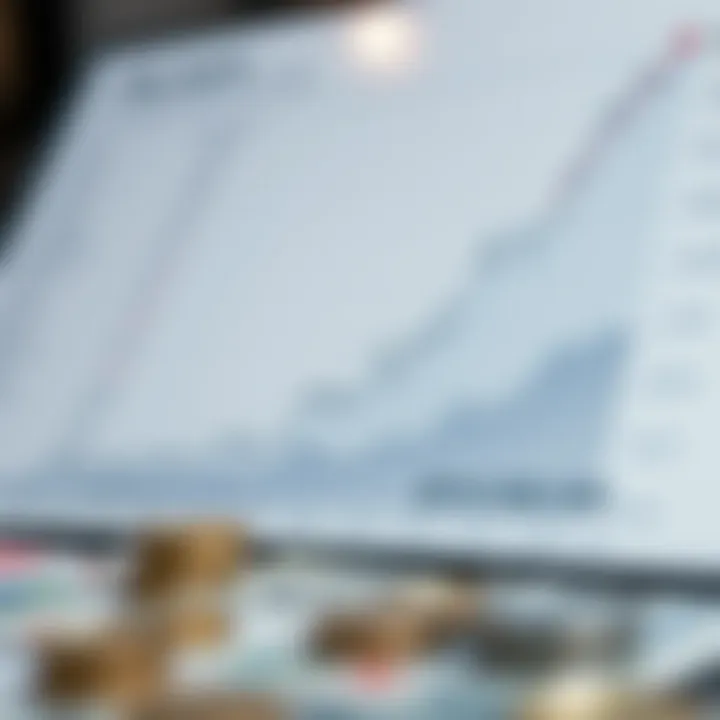 Graph showing fluctuations of the Pakistani Rupee against major global currencies over time