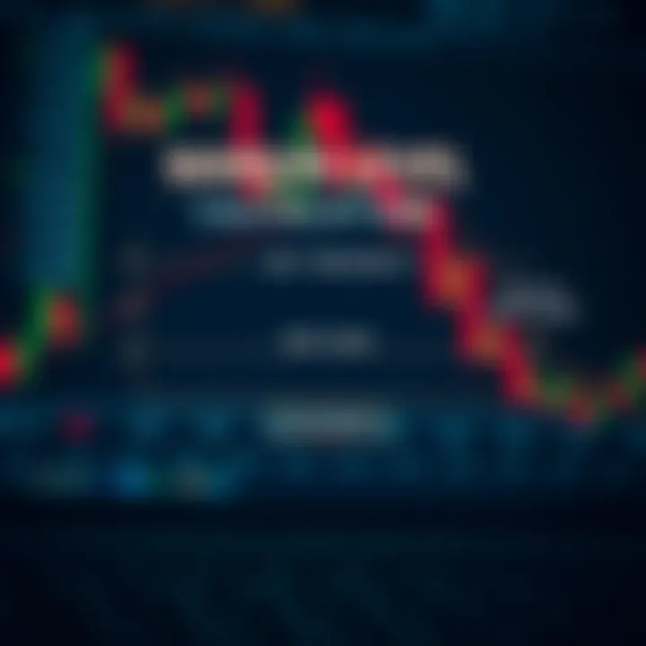 Diagram illustrating the concept of margin level calculation in forex trading with account balance and used margin