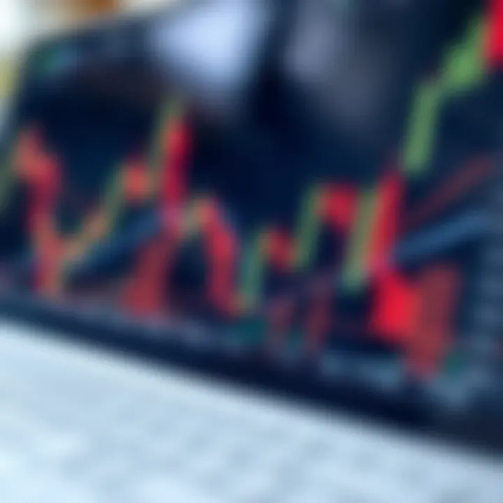 Understanding Quotex Candlestick Patterns