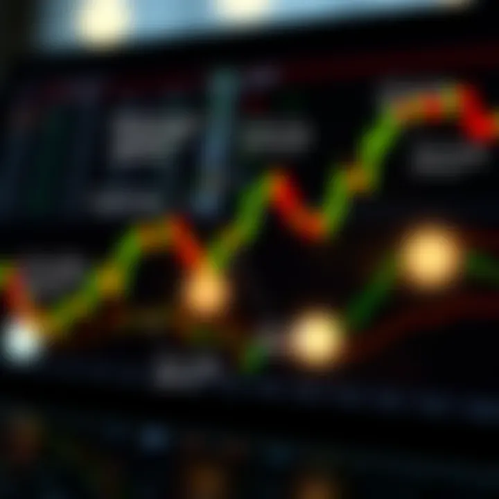 Key Quotex Candlestick Patterns for Smarter Trading Decisions Visual guide highlighting key Quotex candlestick patterns with annotations for trading decisions
