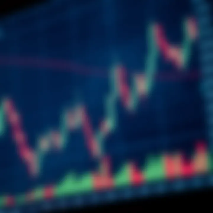 Understanding Trade Charts for Pakistani Traders Understanding Trade Charts for Pakistani Traders