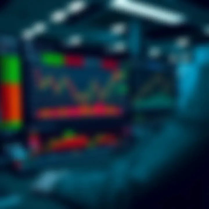 Dashboard showing interactive charts and financial data for market analysis