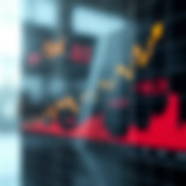 Line graph showing trend analysis with upward and downward price movements over time