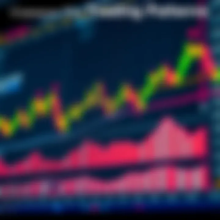Illustration of common trading chart patterns including head and shoulders, double top, and flags on a financial market graph