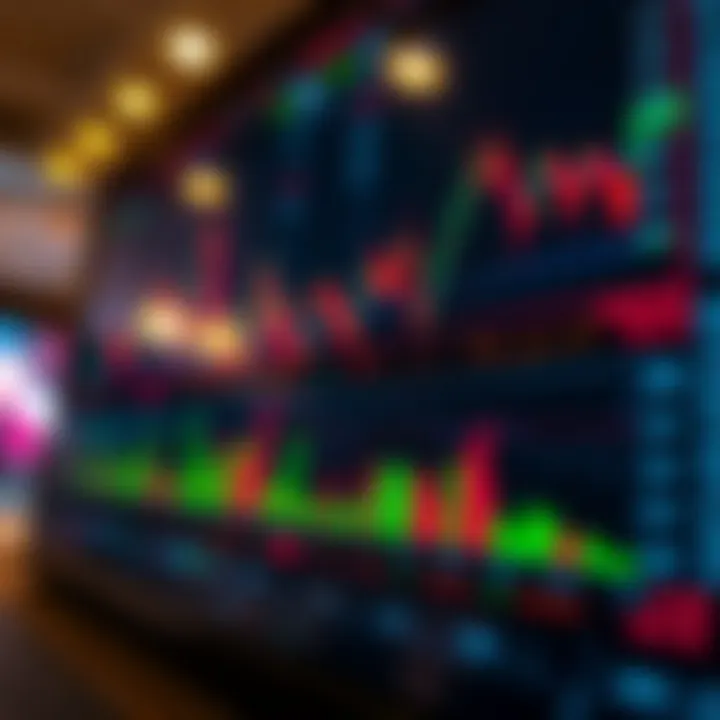 Graphical representation of stock market trends and trading charts