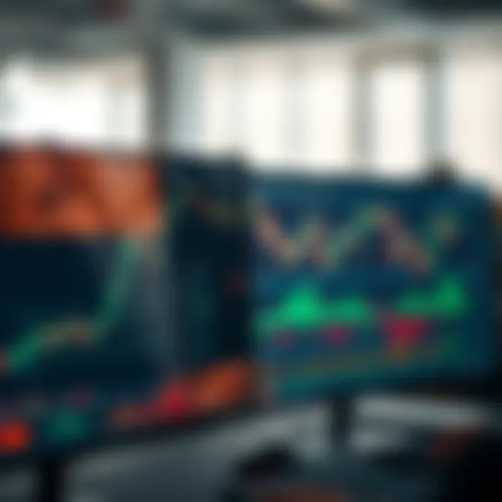 TradingView interface displaying advanced charts and technical indicators for market analysis