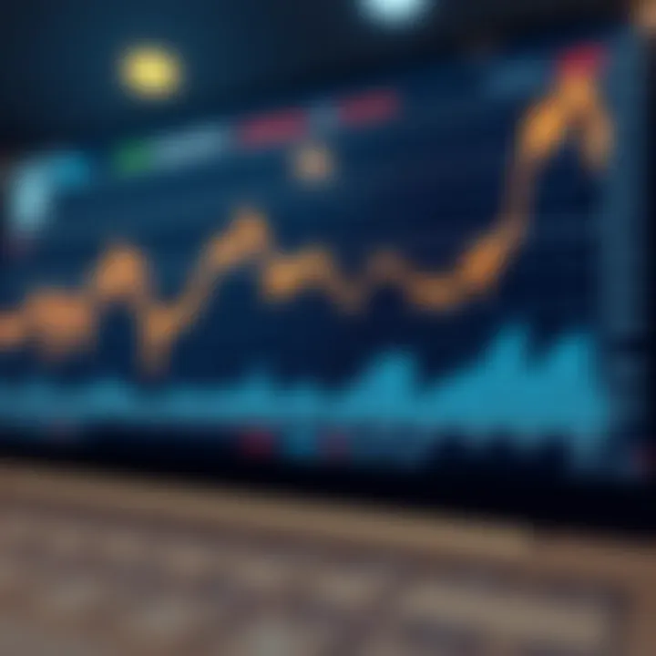 Graph showing fluctuations in market volatility representing the Volatility 75 Index