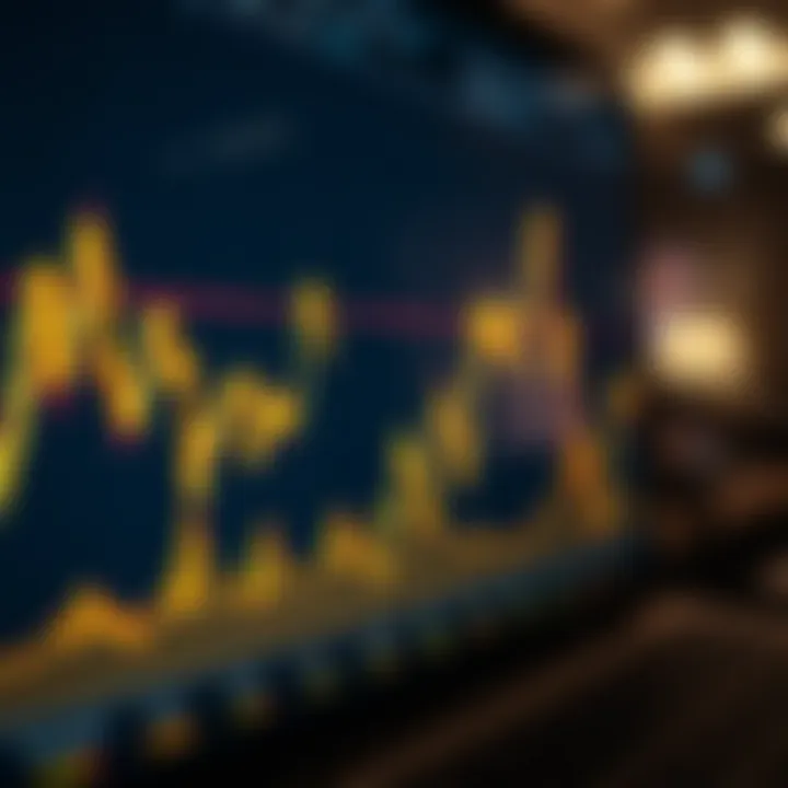 Graph showing fluctuations in gold prices against the US dollar on a digital trading platform