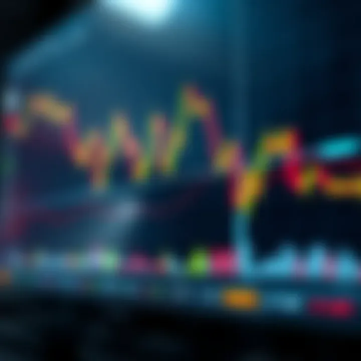 Chart displaying XAUUSD price movements with technical indicators and signal markers for gold trading
