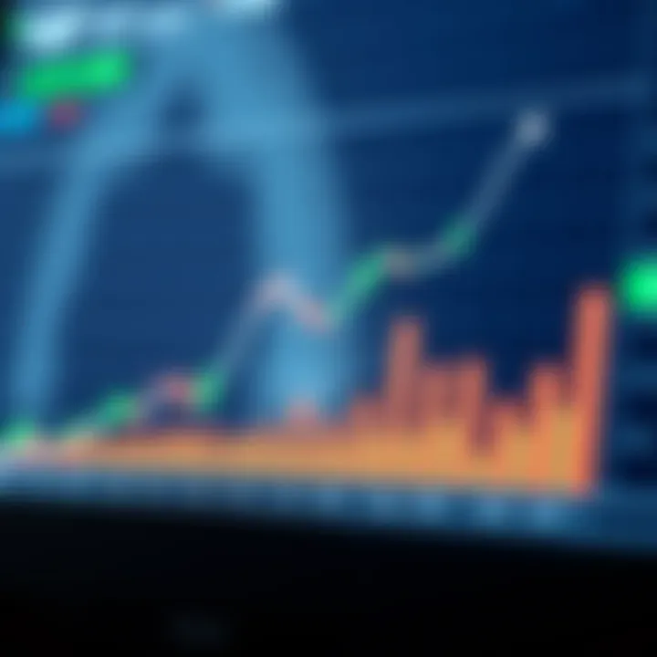 Understanding YQT Bot Pro for Quotex Trading