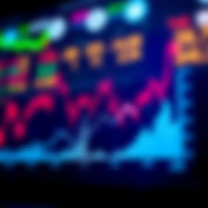 Graph showing Uniswap token price fluctuations over time with market trend indicators
