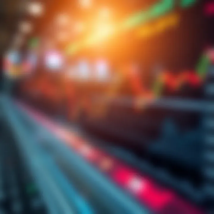 Graph showing USD to JPY exchange rate movement with economic indicators overlay