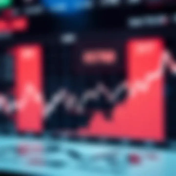 Graph showing fluctuations in USD to PKR exchange rate influenced by economic factors