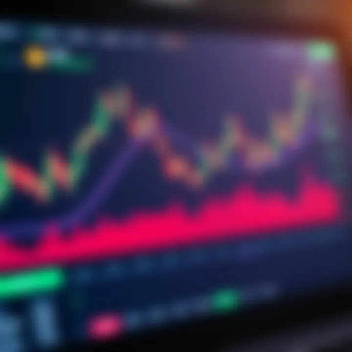 Insightful candlestick chart with technical indicators on Deriv TradingView Deriv TradingView platform showcasing a detailed candlestick chart with various technical indicators applied for market analysis